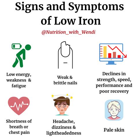 What Does It Feel Like Low Iron