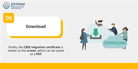 What Is CBSE Migration Certificate: A Complete Guide!