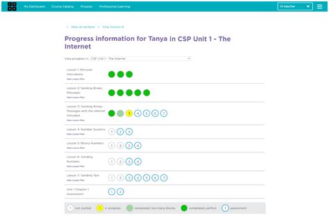 Code.org Sign Up 的图像结果