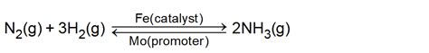 Applications of Colloids | Catalysis & its Types for Class 12, IIT-JEE ...