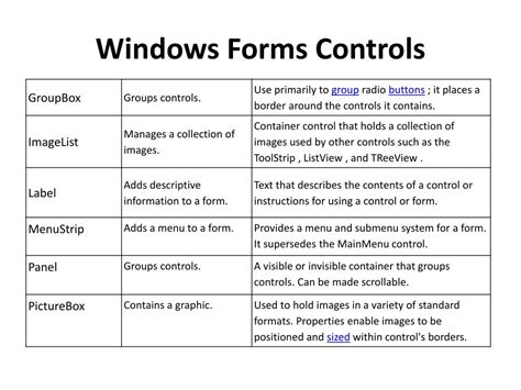 Image result for Set Location On Windows Forms Controls Using Codes