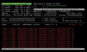 Test PC for Problems 的图像结果