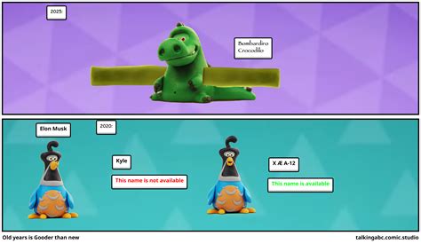 Talking ABC Comic Studio - Comic Studio