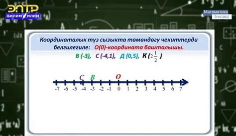 5-класс | Математика | Координаталык түз сызык. Сан огу. - Смотреть ...