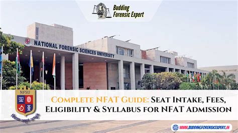 Complete NFAT Guide: Seat Intake, Fees, Eligibility & Syllabus for NFAT ...