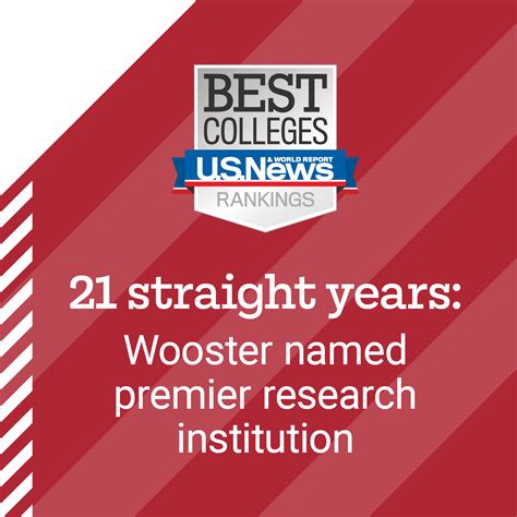 Wooster’s Independent Study program tops U.S. News’ Best Colleges ranking — The College of Wooster