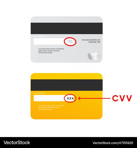 Card CVC Code 的图像结果