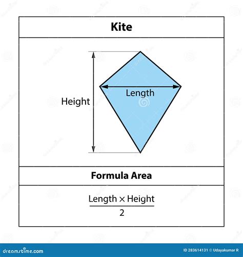 Kite Formula Area. Geometric Shapes Stock Vector - Illustration of activity, geometric: 283614131
