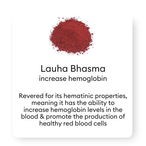 Iron + Folic Acid Tablets – Gynoglow