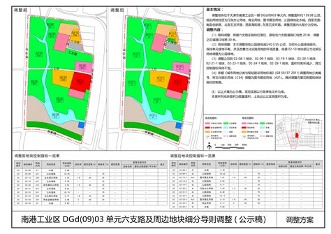 天津技术开发区部门直通车-南港工业区规划建设局