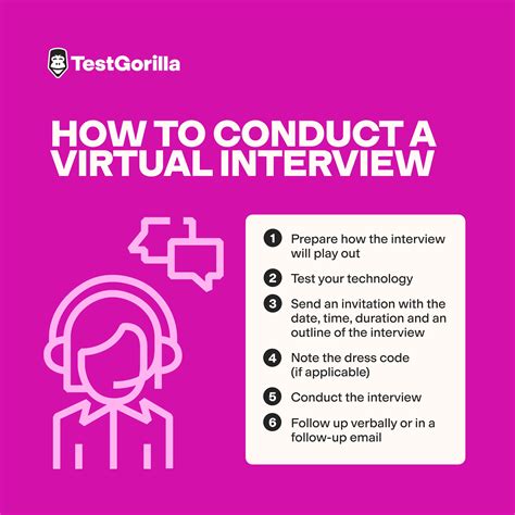 Image result for Virtual Interview Use Notes