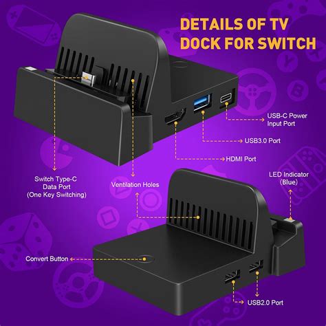 Buy TV Docking Station for Nintendo Switch, WEGWANG Portable TV Dock ...