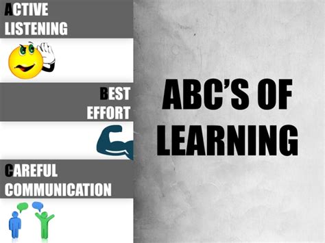 Learning ABC BTS 的图像结果