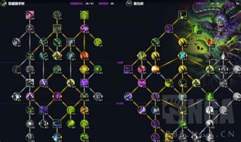 魔兽世界10.0恶魔猎手天赋树加点推荐_特玩网