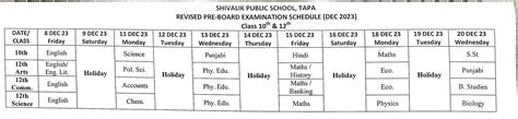 About Us | Shivalik Public School, Tapa