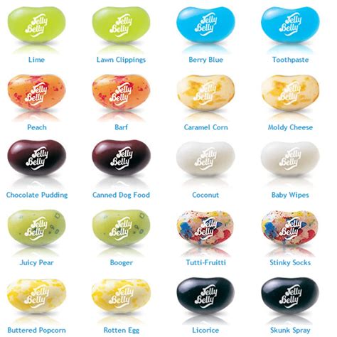 Jelly Beans Disgusting Flavours at Dylan Schmella blog