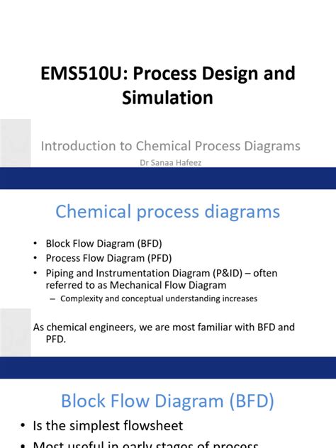 Process Engineering 的图像结果