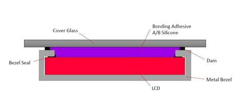 Image result for Array AutoCAD Alternating Pattern