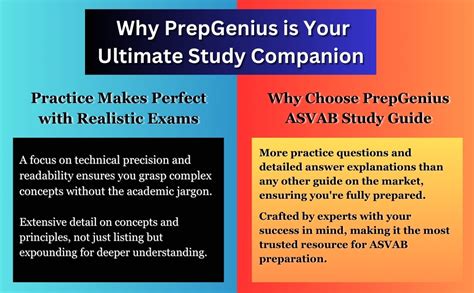 ASVAB Video Study Guide 的图像结果