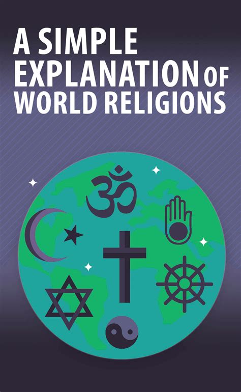 World Religions Research Topics