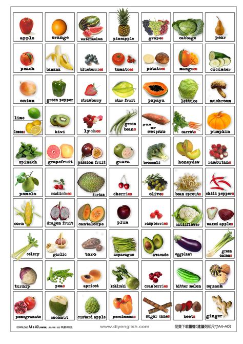FREE ENGLISH FLASH CARDS FRUITS AND VEGETABLES | Frutas em ingles ...