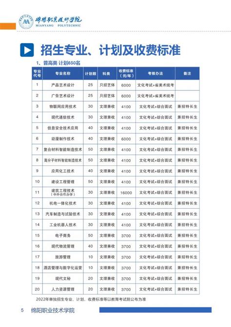 2020年四川省平武中学招生计划|招生人数|绵阳高中学校