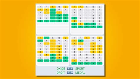 Quordle today - hints and answers for Tuesday, May 16 (game #477 ...
