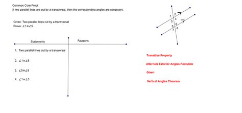 Image result for Potential Problems Nursing Examples