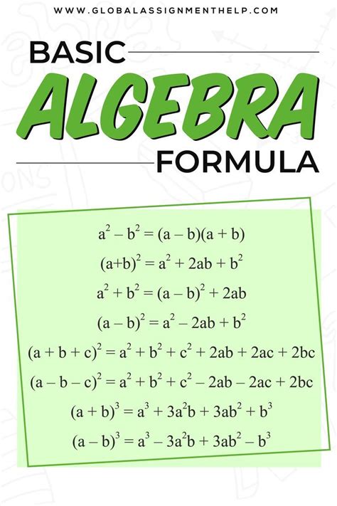 Image result for Basic Math Formulas Algebra