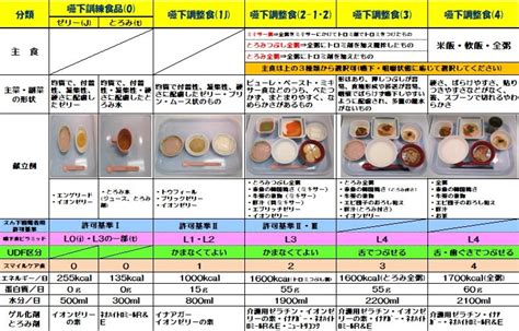 Image result for HtmlDocument Typing Example