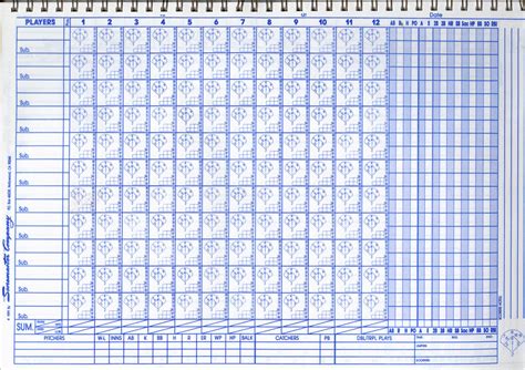 Printable Baseball Scorebook Sheets