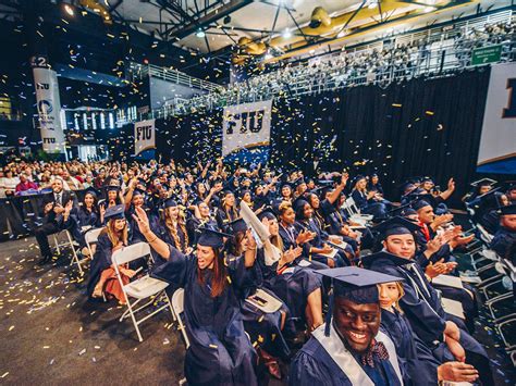 Florida International University Calendar