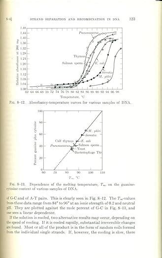 Buy Biophysical Principles of Structure and Function Book Online at Low ...