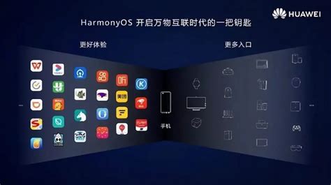 华为再发新版鸿蒙OS系统！新增超级终端功能：可媲美iOS系统 - 北京炫码科技有限公司