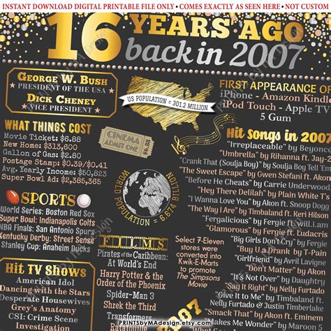 16th Birthday Poster Board, Back in the Year 2007 Flashback 16 Years ...