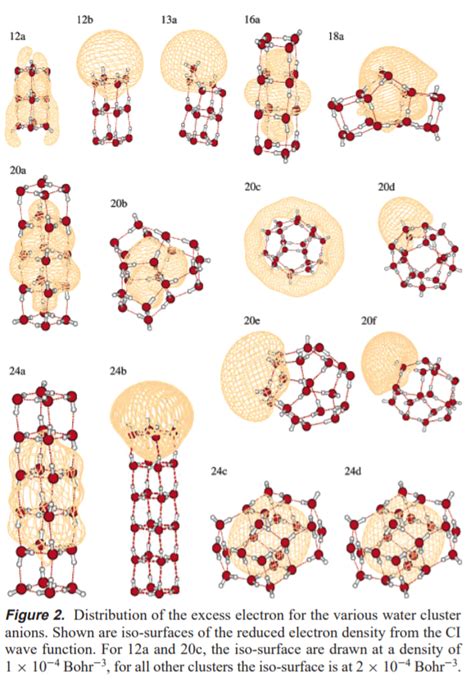 Electron Color 的图像结果