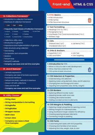 Image result for Selenium Testing One Shot Course