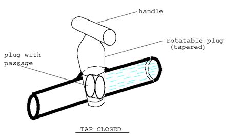 Group H presents " TAPS "