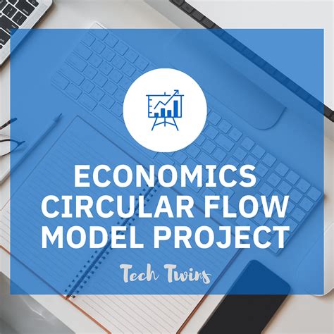 Circular Flow Model Project Poster Example 的图像结果