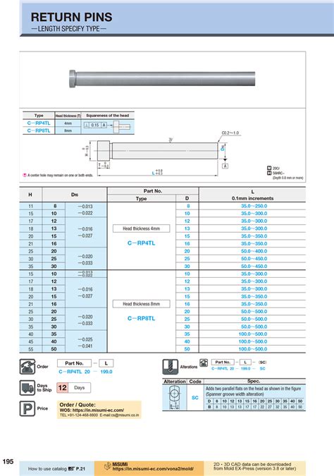 (Economy series) RETURN PINS -Length Specify Type- | MISUMI | MISUMI India