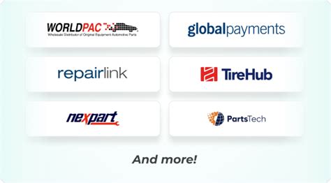 Image result for Auto Service Writer Tutorials