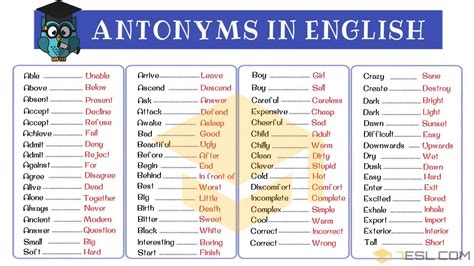 300+ Opposite Words (Antonyms) from A-Z with Examples • 7ESL