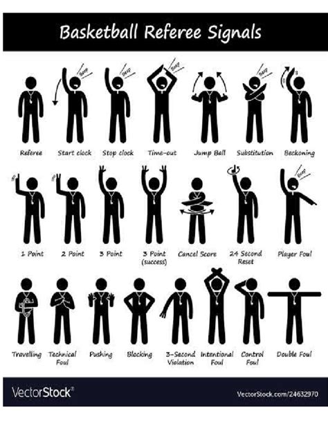 Volleyball Referee Hand Signals | PDF