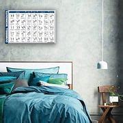 Buy Learning Dumbbell Workout Exercise Poster Laminated Free Weight ...