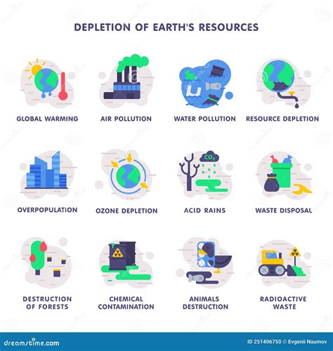 Waste Natural Resources at Dean Gillbee blog