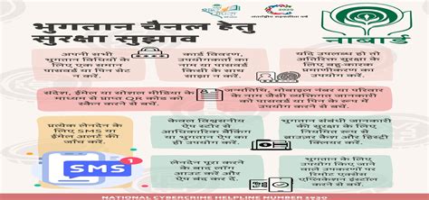 Personal Banking | Corporate Banking | Rural Banking Services Rajasthan ...