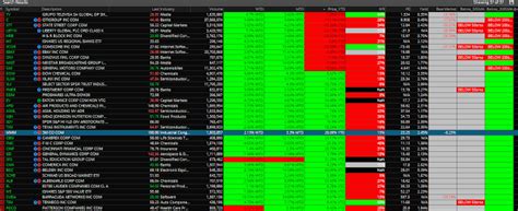 Image result for TOS Scan Settings