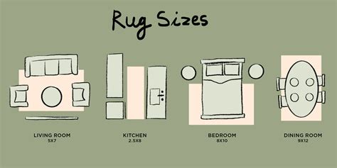 How to Pick the Right Rug Size – Hawkins New York