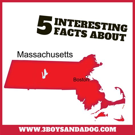 Interesting Facts about Massachusetts - 3 Boys and a Dog