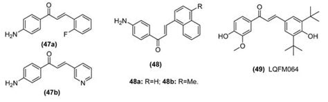 Chalcone Derivatives: Role in Anticancer Therapy